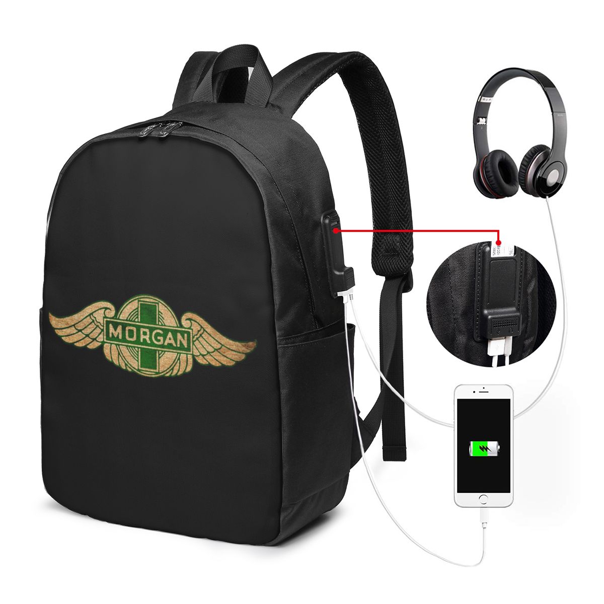 Morgan Motor Car Company Sırt  - Backpacks incelemesi ve fiyatı